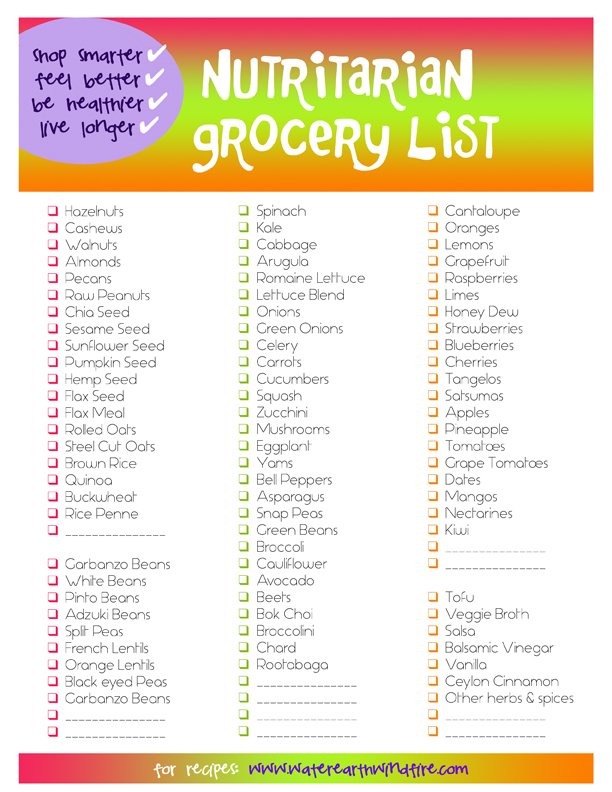 Healthy grocery list